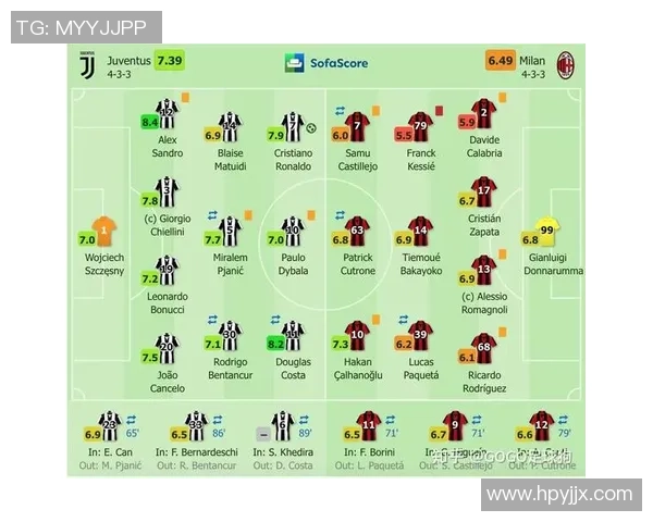 广州足球队与重庆足球队赛后复盘分析比赛经验与战术调整探讨