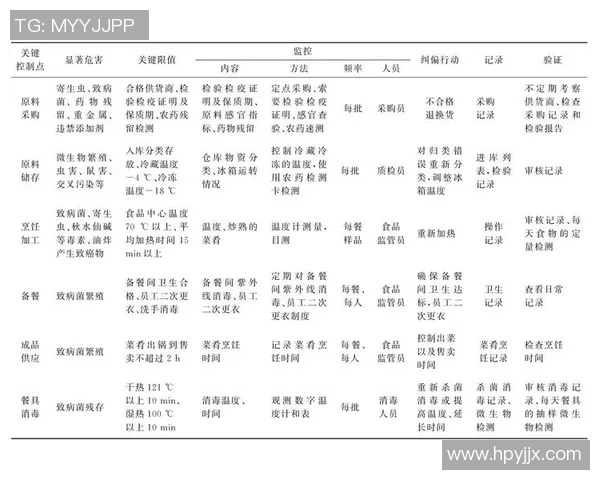 广州羽毛球队边路渗透战术解析与实战应用探讨