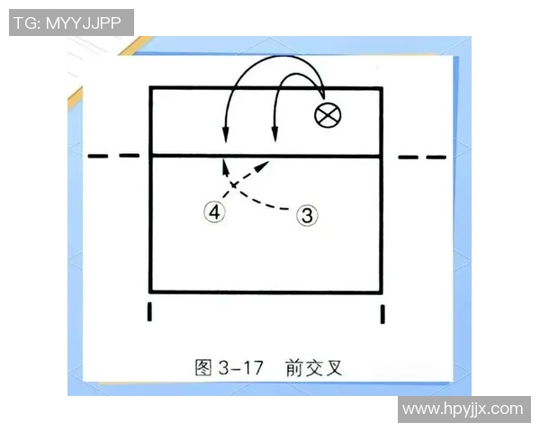 深入分析上海排球队中路突破战术的优势与应用策略